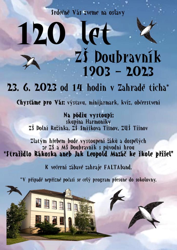 oslavy 120 let